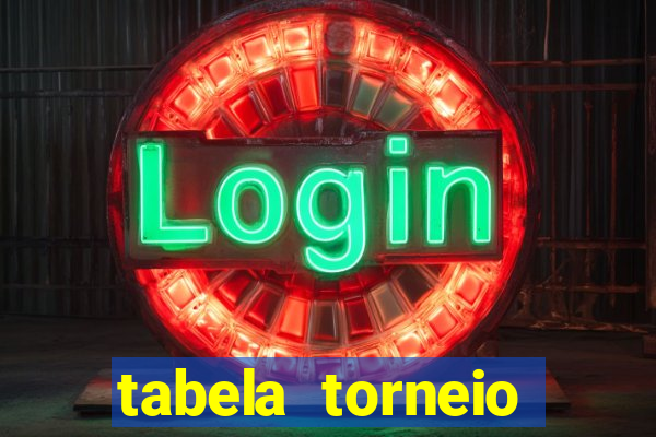 tabela torneio betano argentina